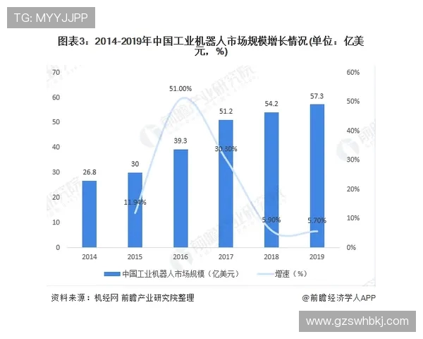 《电竞行业的崛起与未来发展趋势探讨:从竞技到文化的全面变革》