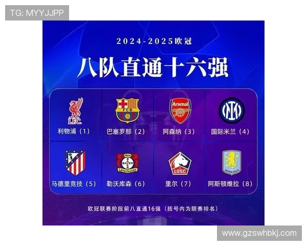 尤文图斯与摩纳哥历史交锋成绩回顾及分析